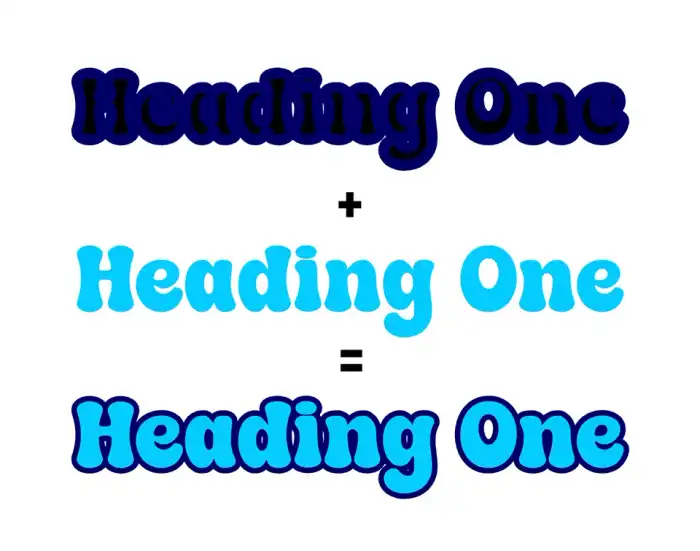 "Heading One"이라고 쓰인 세 개의 이미지. 첫 번째 이미지는 획이 두꺼워 글자를 가리고 읽기 어렵게 만듭니다. 두 번째 이미지는 획이 전혀 없습니다. 세 번째 이미지는 깨끗하고 읽기 쉬운 텍스트를 만들기 위해 첫 번째 이미지 위에 두 번째 이미지를 겹친 것입니다.